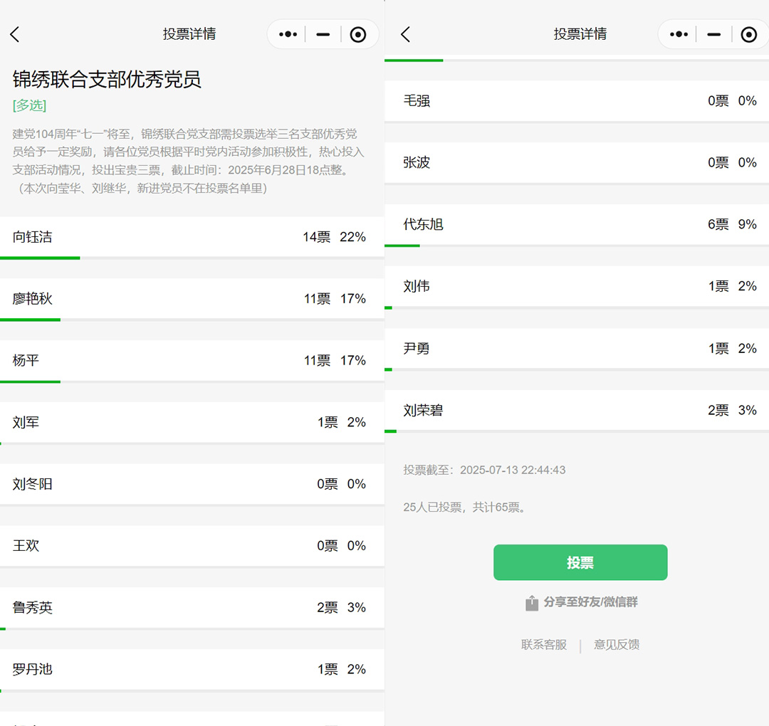 通过小程序快速搞定群投票，附上创建投票详细流程