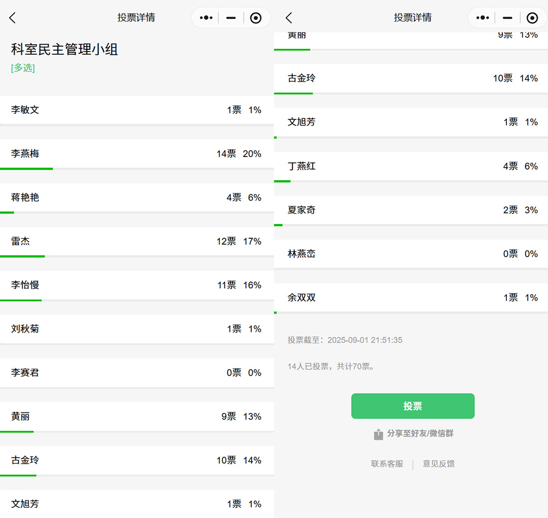 微信群投票不用愁！这个小程序 3 分钟搞定，隐私统计全兼顾