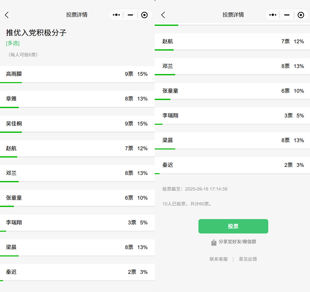 别再在群里手动统计了！3分钟搞定微信群投票，这波操作我给满分