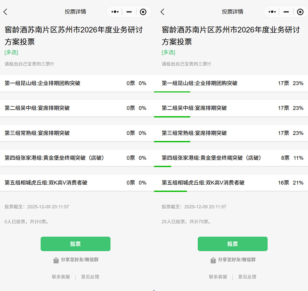 小程序轻松搞定业主大会表决投票