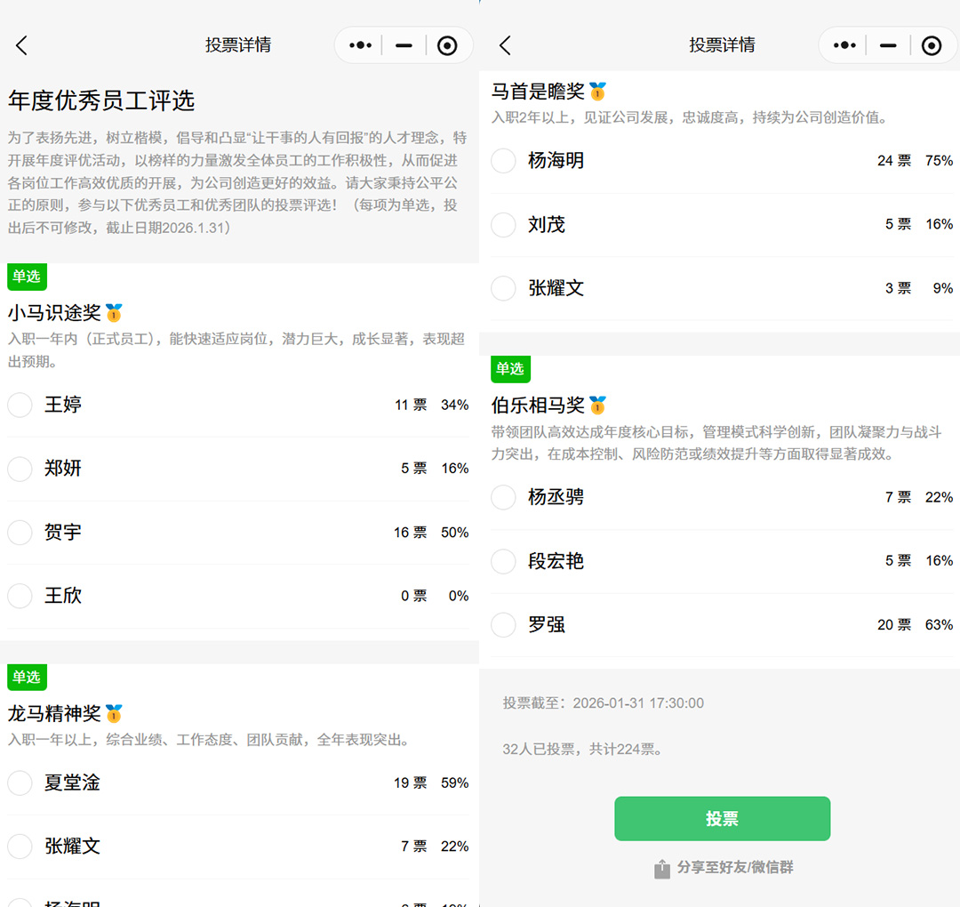 纸质投票太折腾？用小程序做优秀员工评选，省心不止一点点