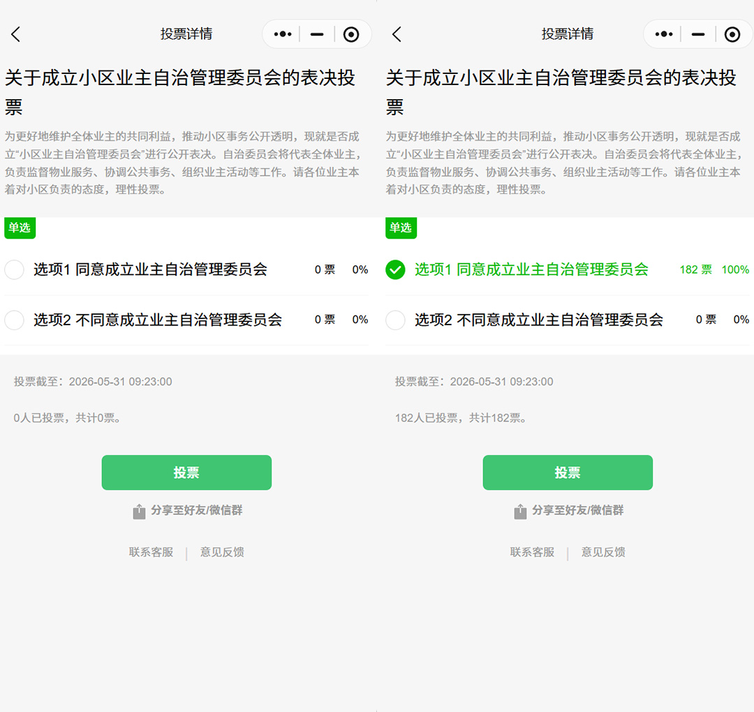 小区业主投票表决活动怎么发起？小程序3分钟完成制作